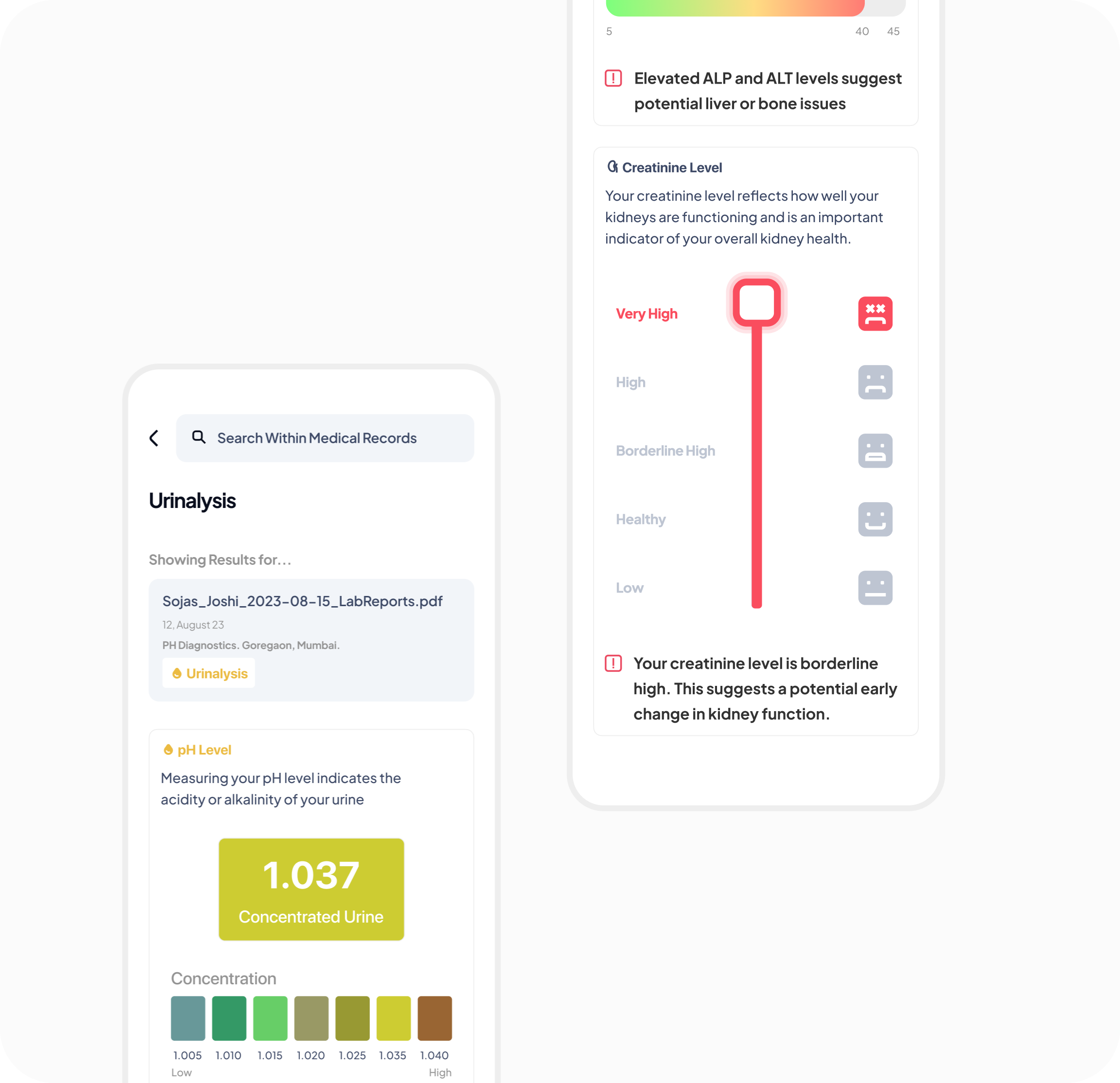 Selected design work