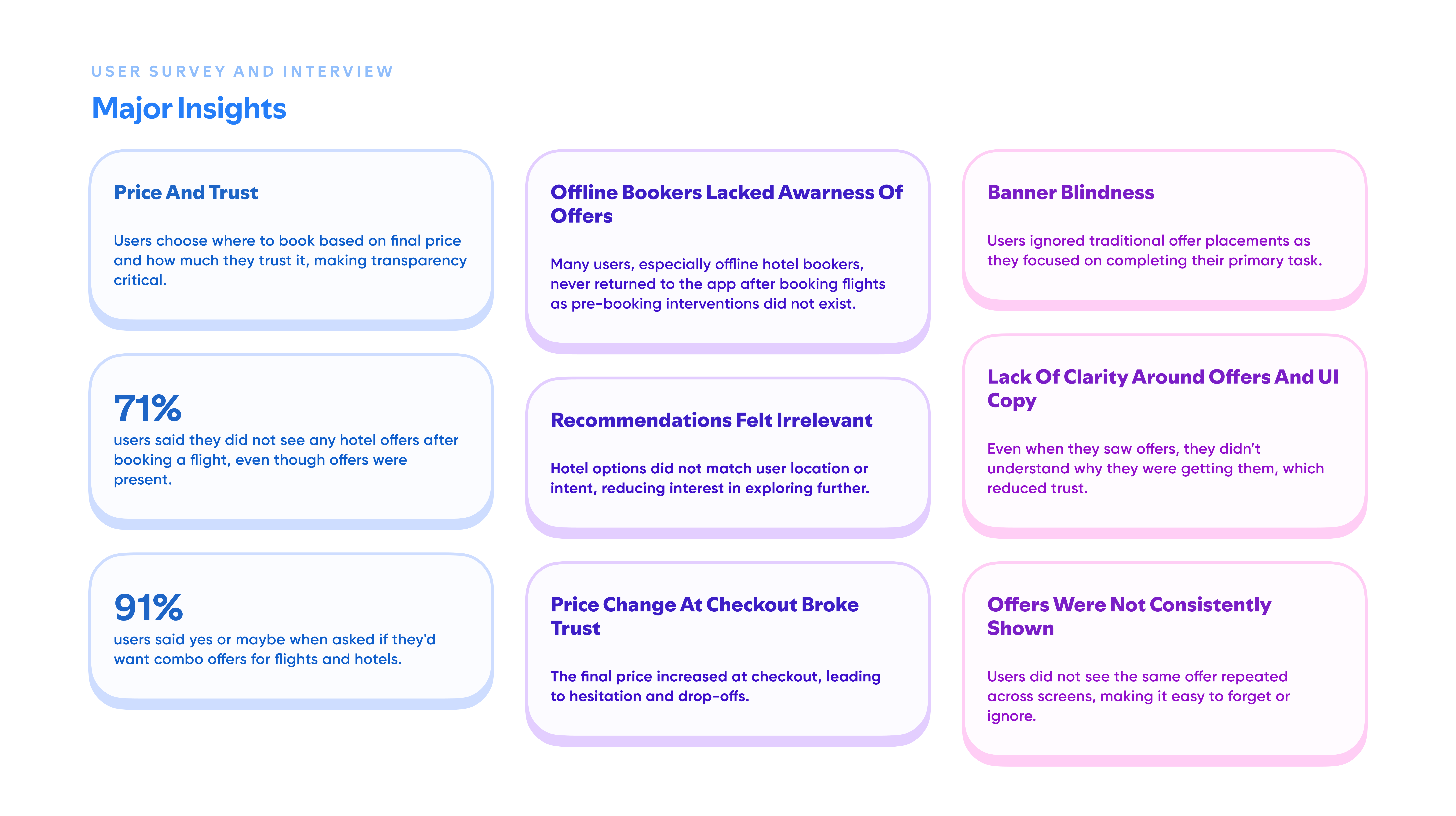 Hotel Cross Sell case study, slide 5 of 17