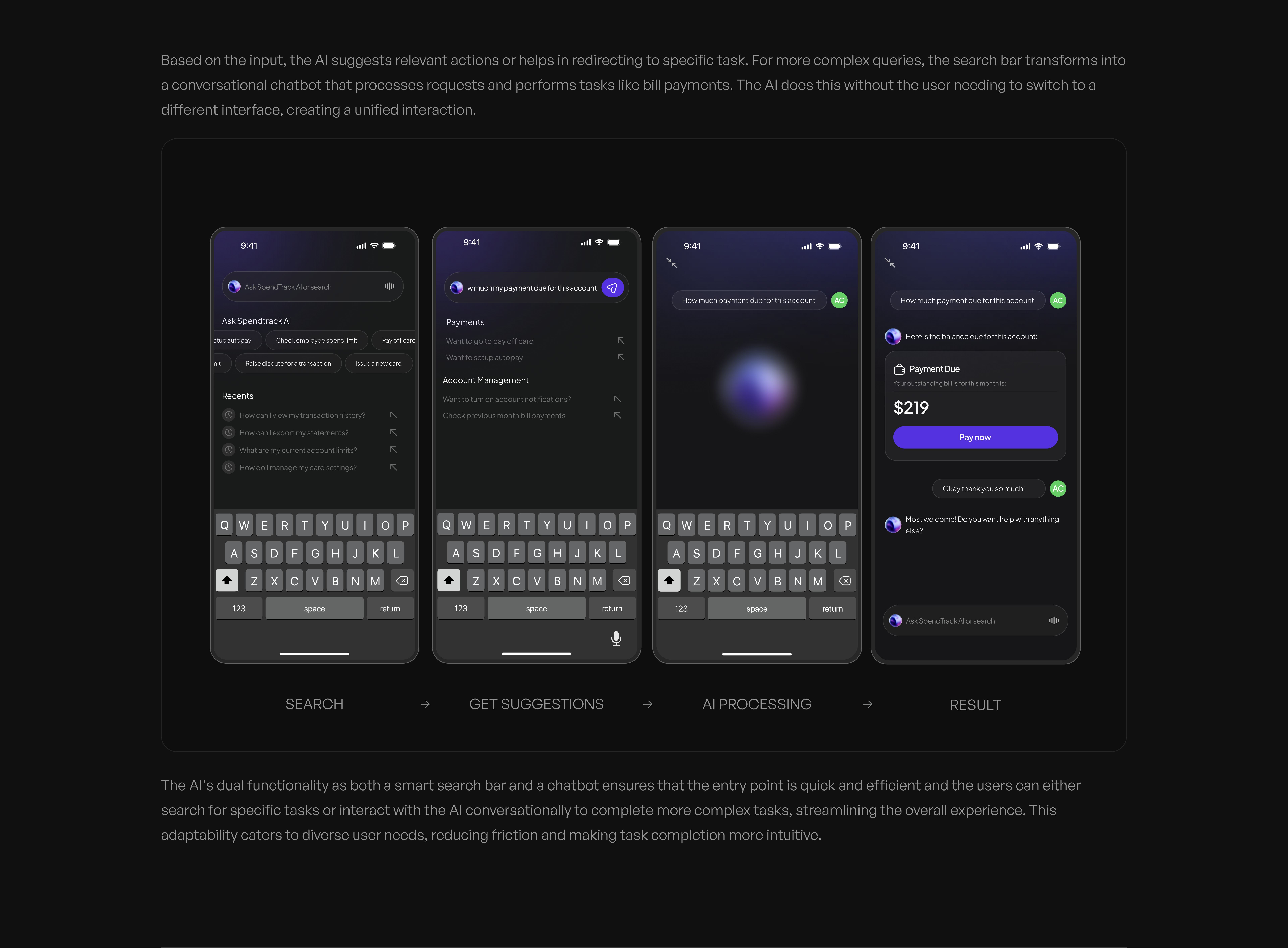 SpendTrack AI case study, slide 12 of 13